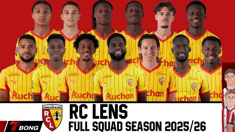 Đội hình hiện tại của RC Lens